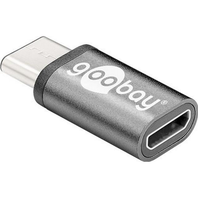 Goobay USB-C til HDMI adapter.